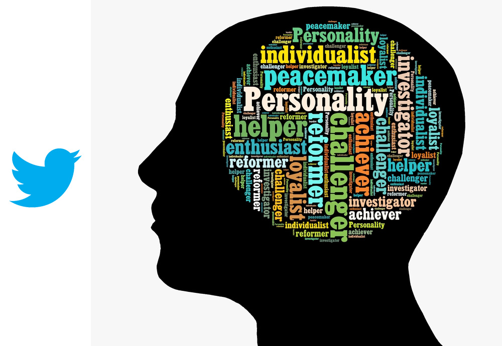 Personality. Personal traits. Characteristics of a person. Personality traits Quiz.